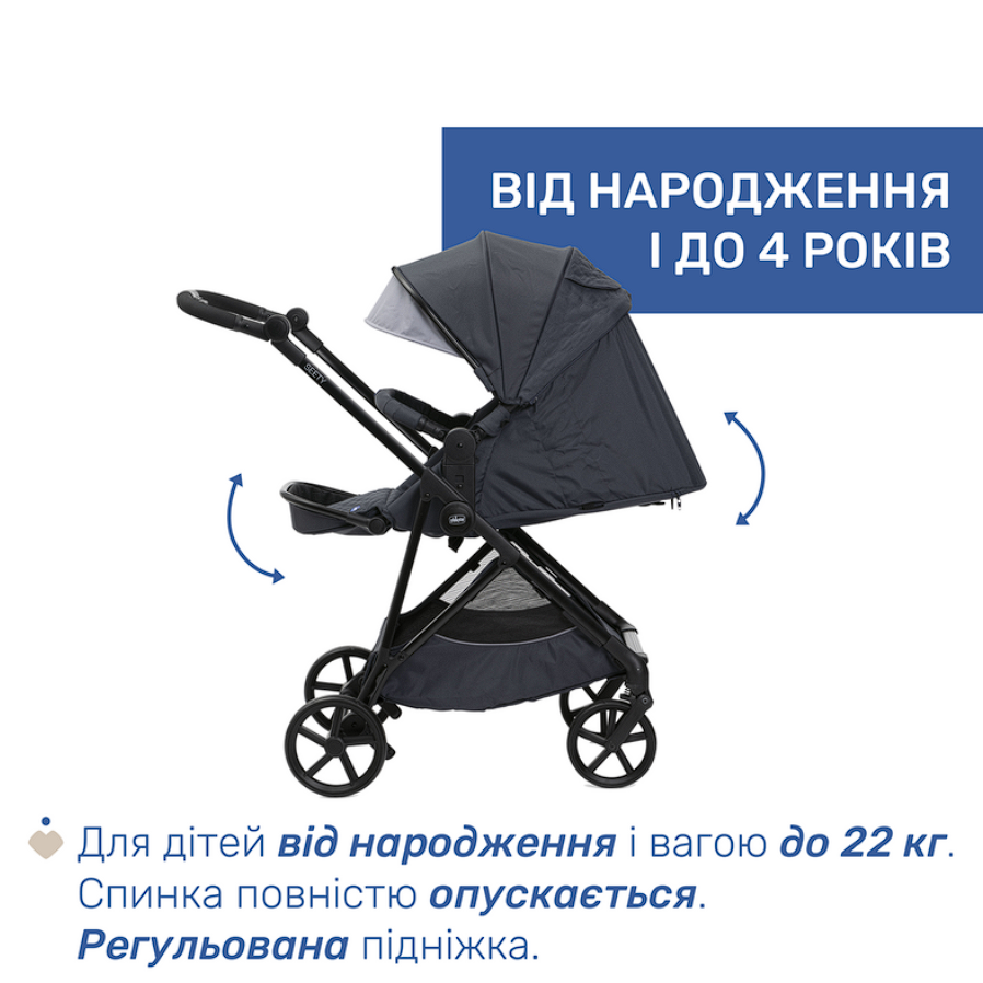 Коляска 2 в 1 Chicco Seety, Темно-сірий, Коляска універсальна 2в1, з народження