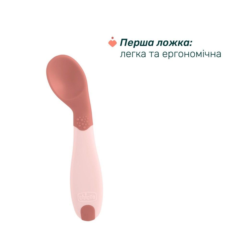 Набір посуду Chicco Set Prima Pappa, 6м+