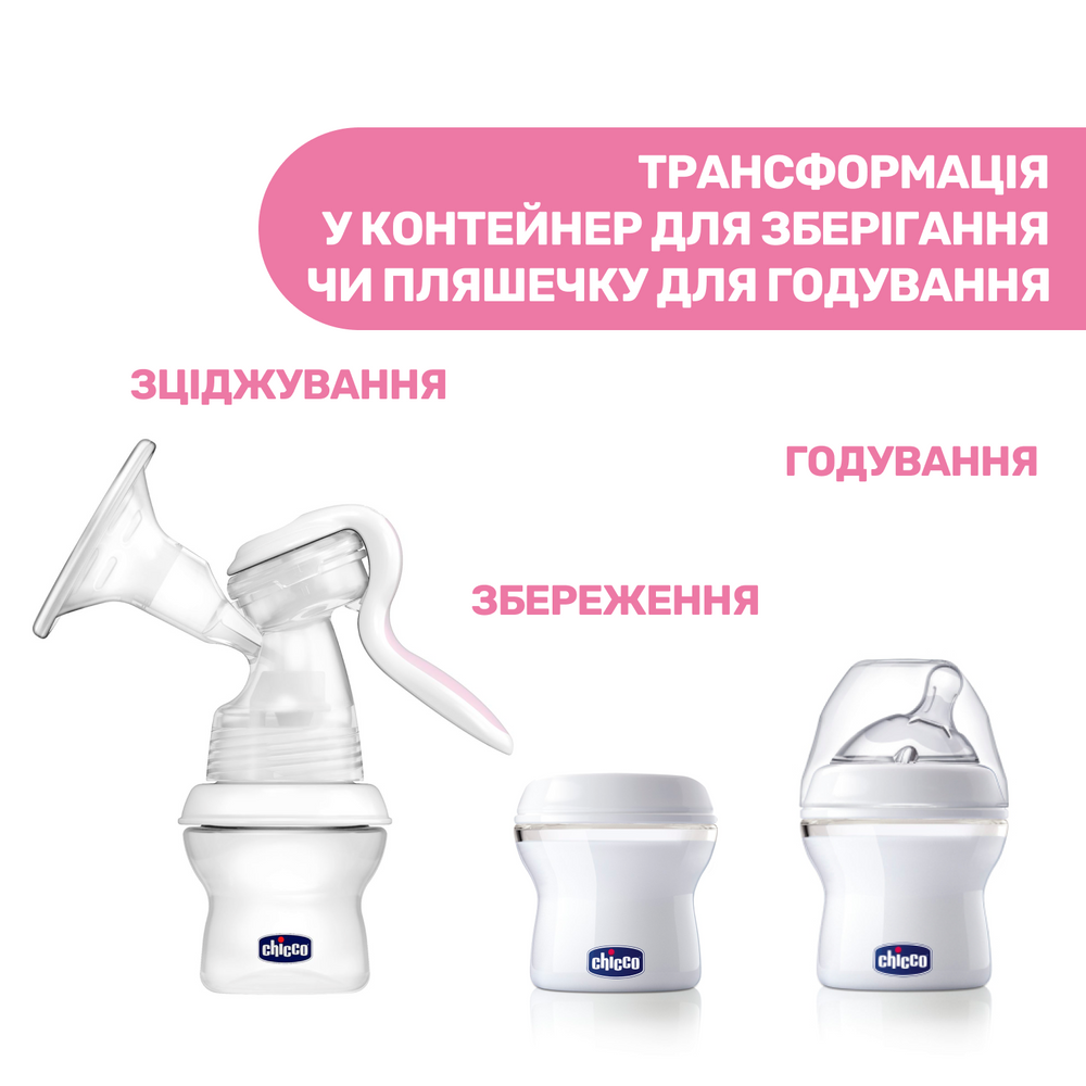 Молокоотсос ручной  2 в 1 Chicco Natural Feeling&Well-Being, ручний