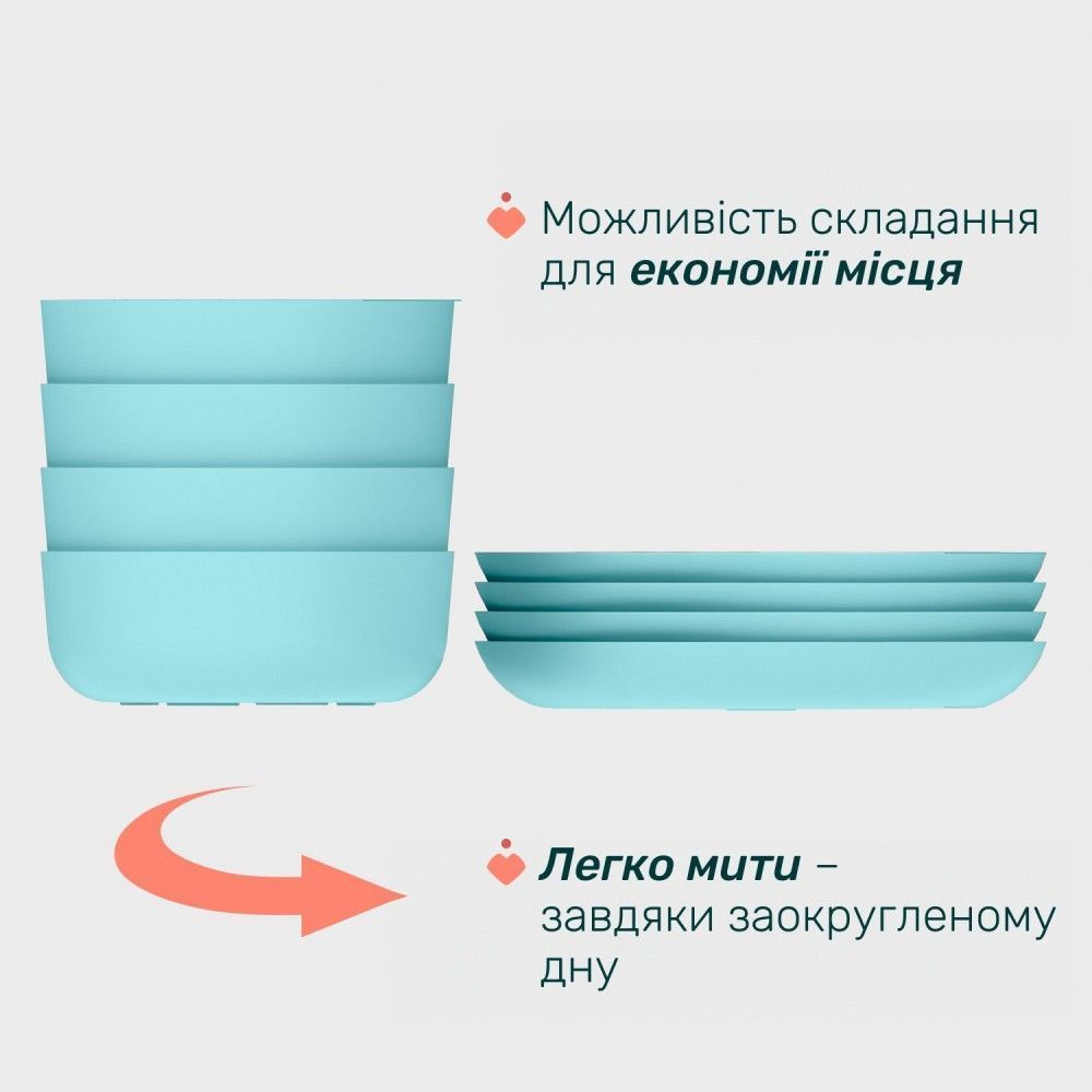 Набір посуду Chicco Set Pappa, 12м+