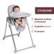 Стульчик для кормления Chicco Polly Armonia