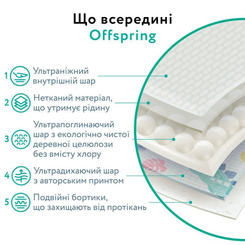 Підгузки Offspring Dinoland, розмір M, 6-10 кг, 42 шт.