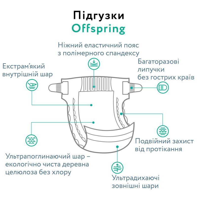 Підгузки Offspring Dinoland, розмір M, 6-10 кг, 42 шт.
