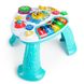 Игровой центр Baby Einstein "Discovering Music"