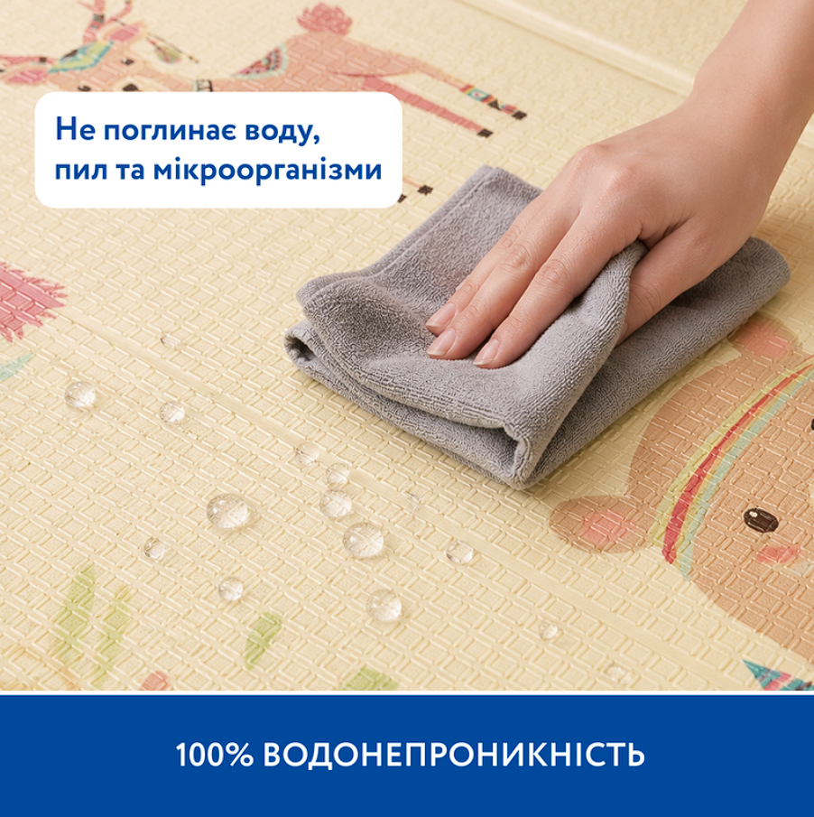 Великий двосторонній термокилимок Piccolino "Ведмежа і друзі", 180х200х1,5 см, з народження