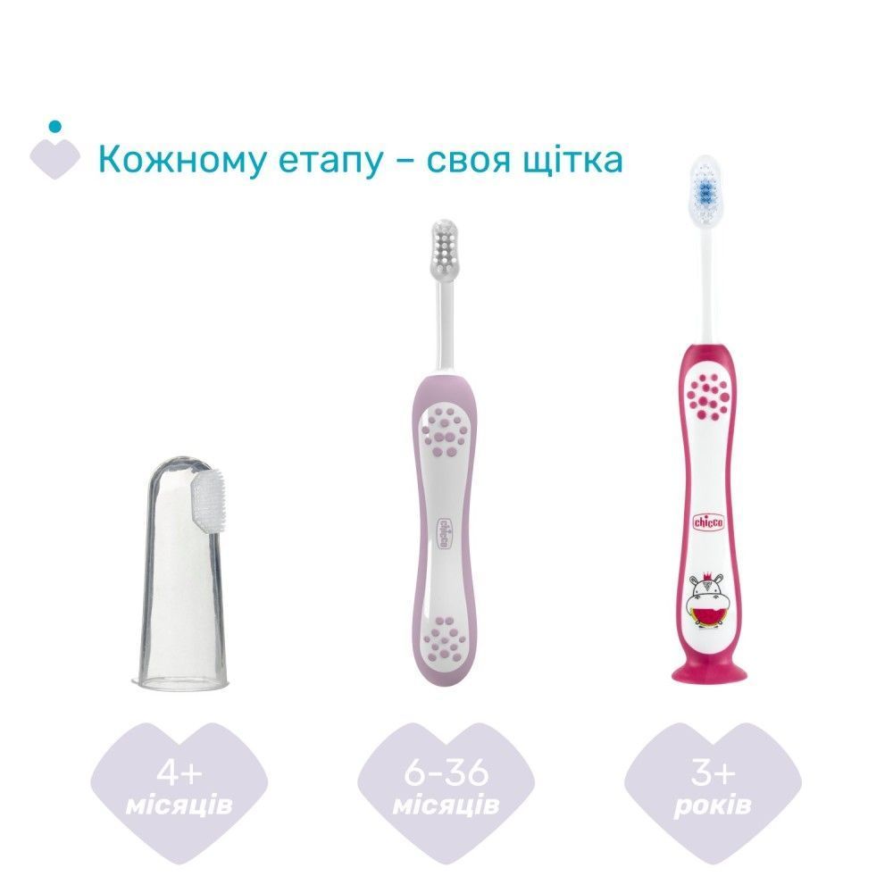 Дорожній набір Chicco: зубна щітка та зубна паста, 6-24 міс, Паста, Для зубів