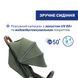 Прогулочная коляска Chicco Goody XPlus, Прогулочная коляска