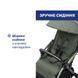 Прогулочная коляска Chicco Goody XPlus, Прогулочная коляска